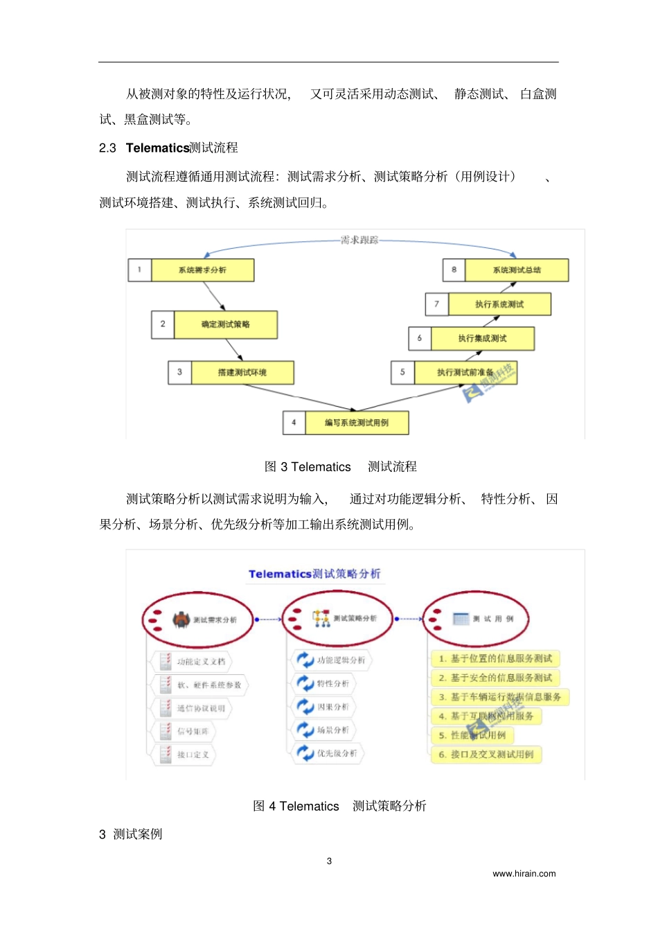 车联网(Telematics)测试技术及应用案例分析.pdf_第3页