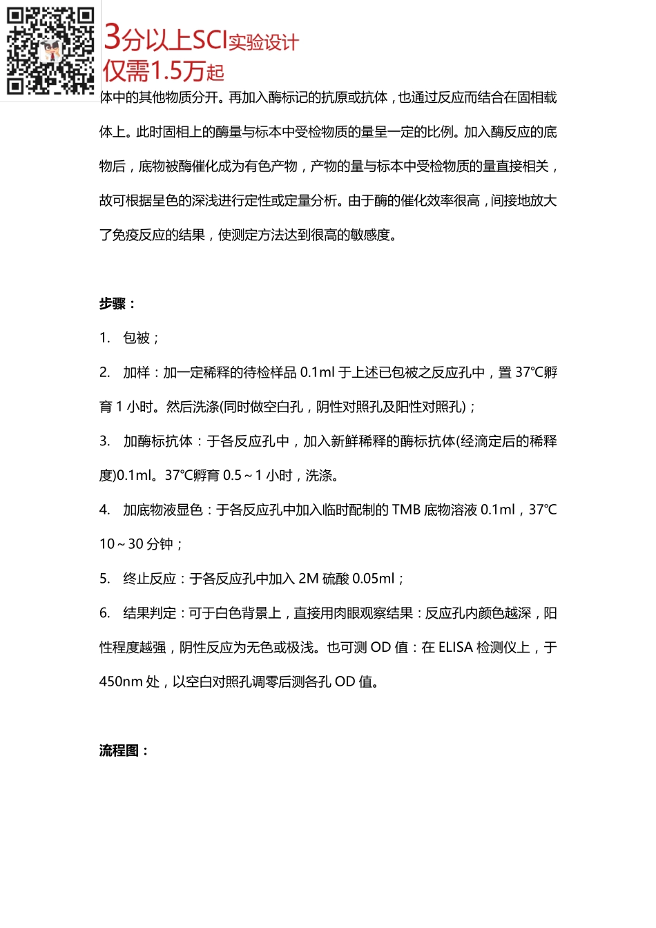 蛋白检测篇7-ELISA(1).pdf_第2页