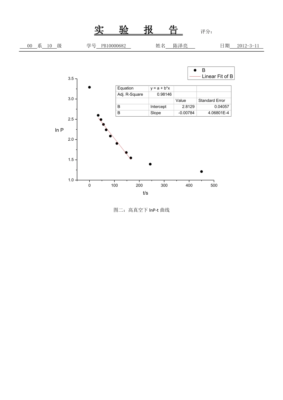 低真空的获得和测量.pdf_第2页