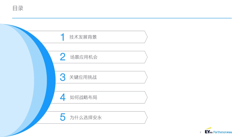 安永-银行保险金融机构生成式人工智能（GenAI） 战略报告-2023.08-49页-WN9.pdf_第3页