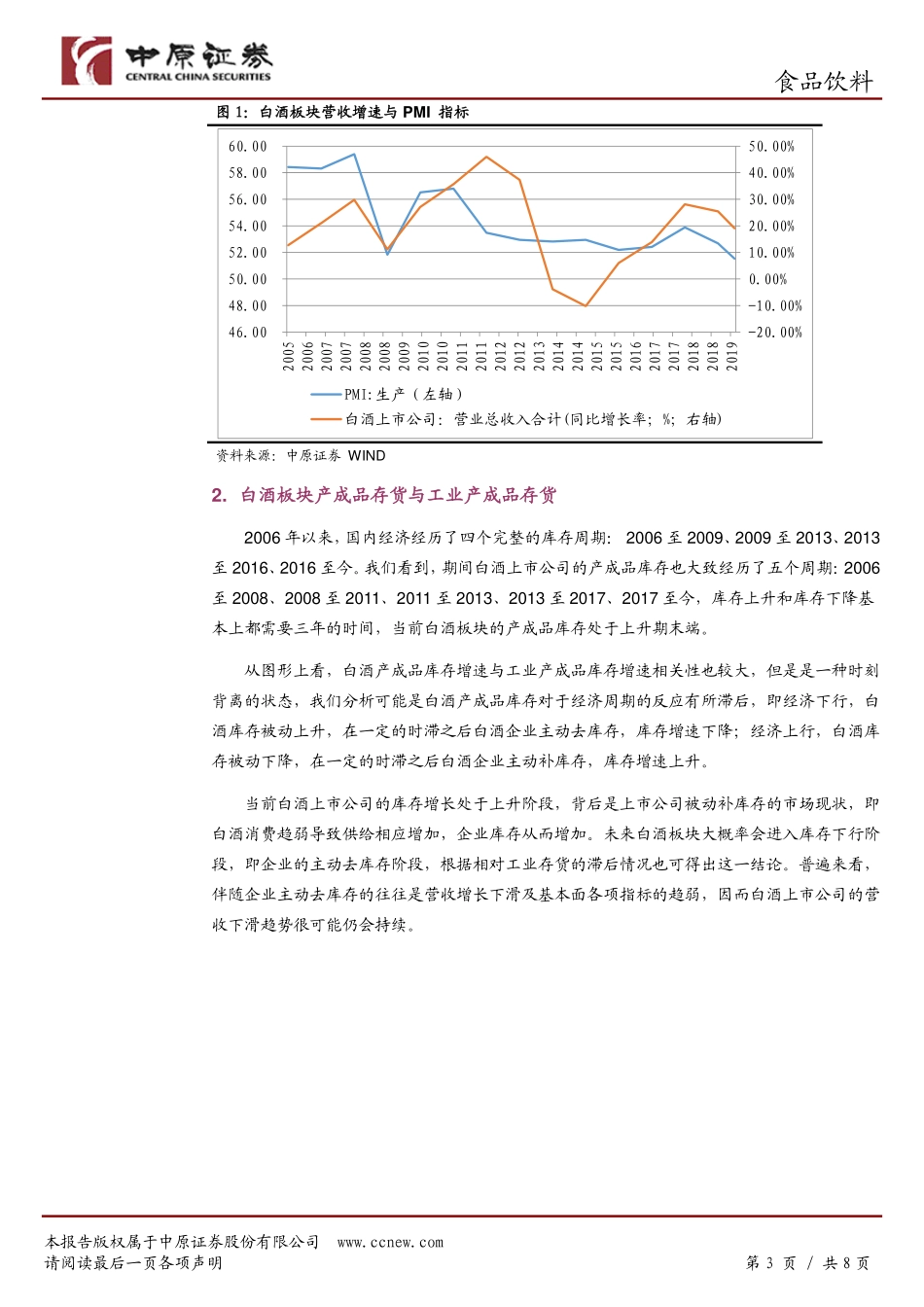 白酒板块专题研究：白酒板块与宏观经济的背离.pdf_第3页