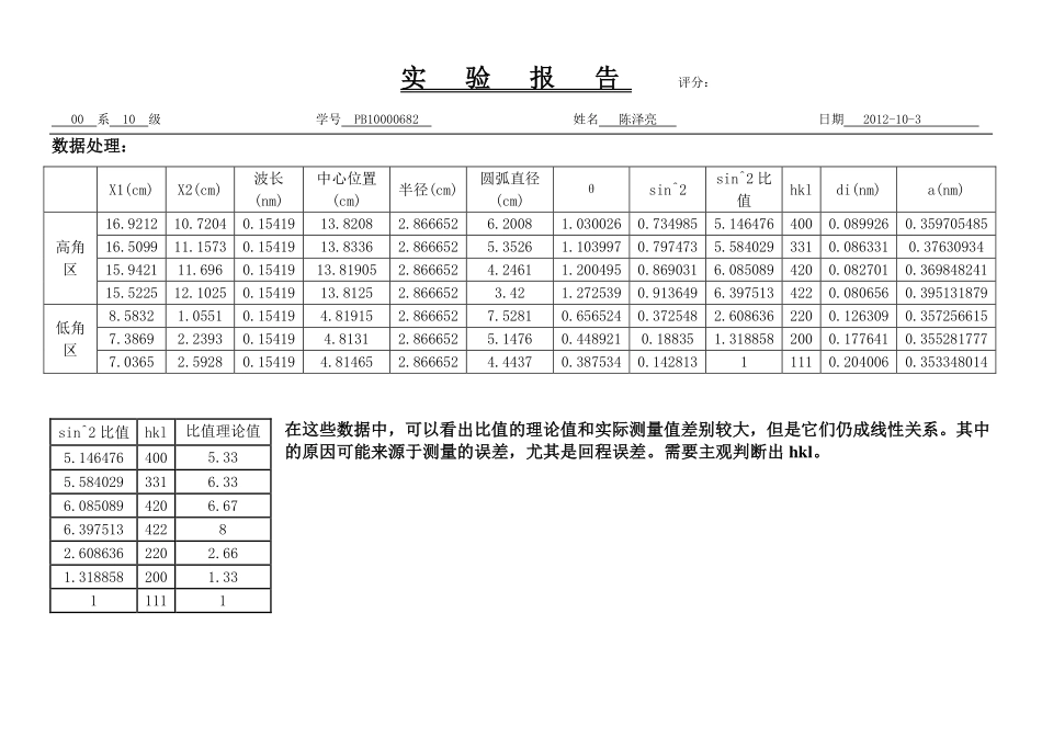 德拜照相.pdf_第1页