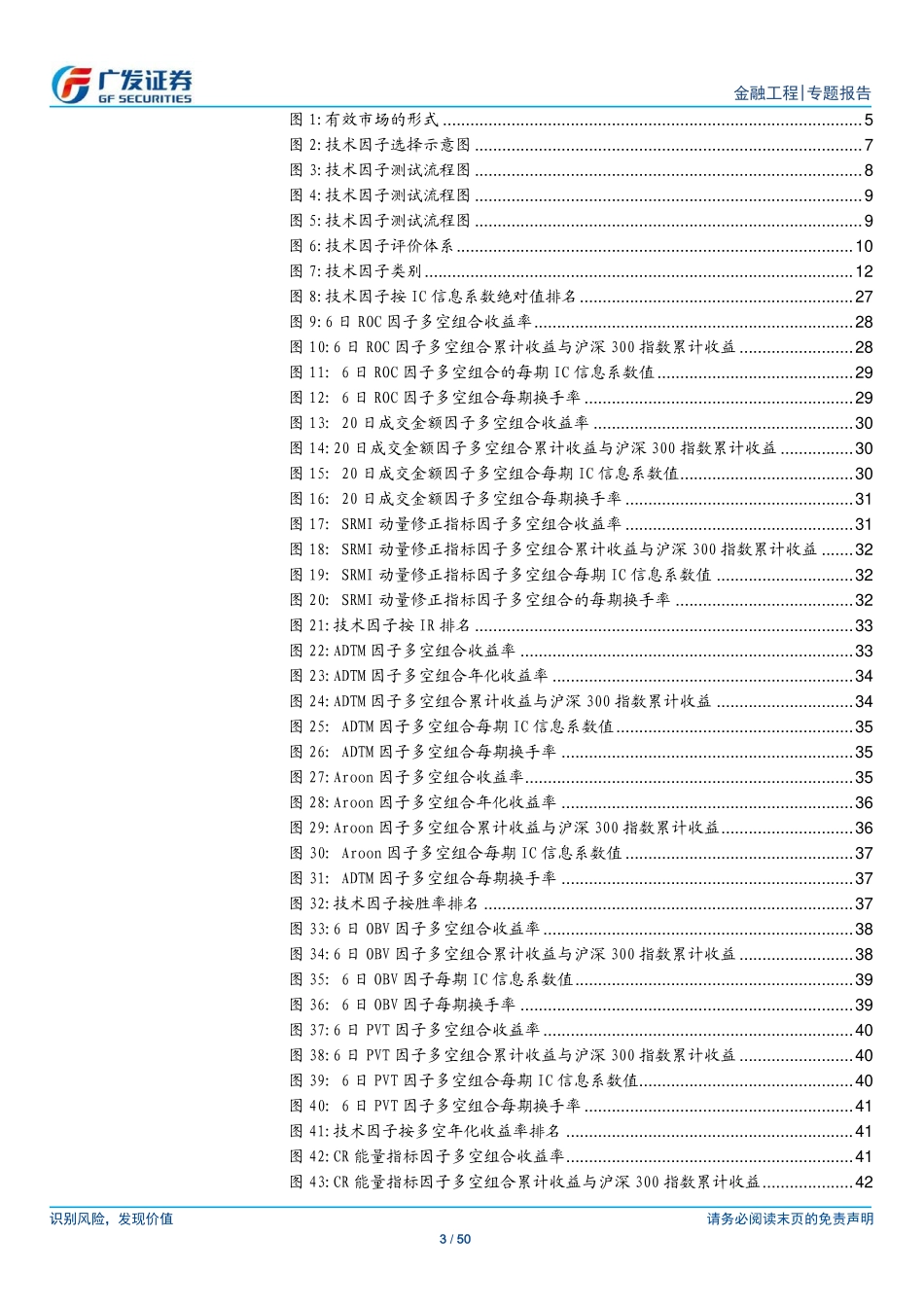 多因子ALPHA系列报告之（二十一）——alpha因子何处寻 掘金海量技术指标.pdf_第3页