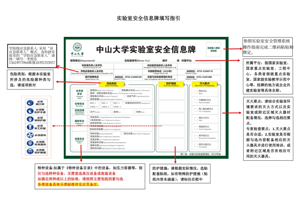 附件1. 实验室安全信息牌填写指引（2023）-化工学院.pdf_第1页
