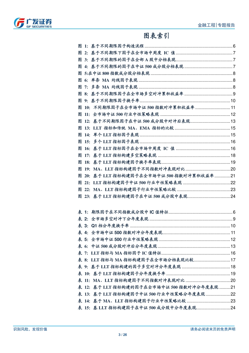 多因子Alpha系列报告之（三十四）——基于多期限的选股策略研究.pdf_第3页