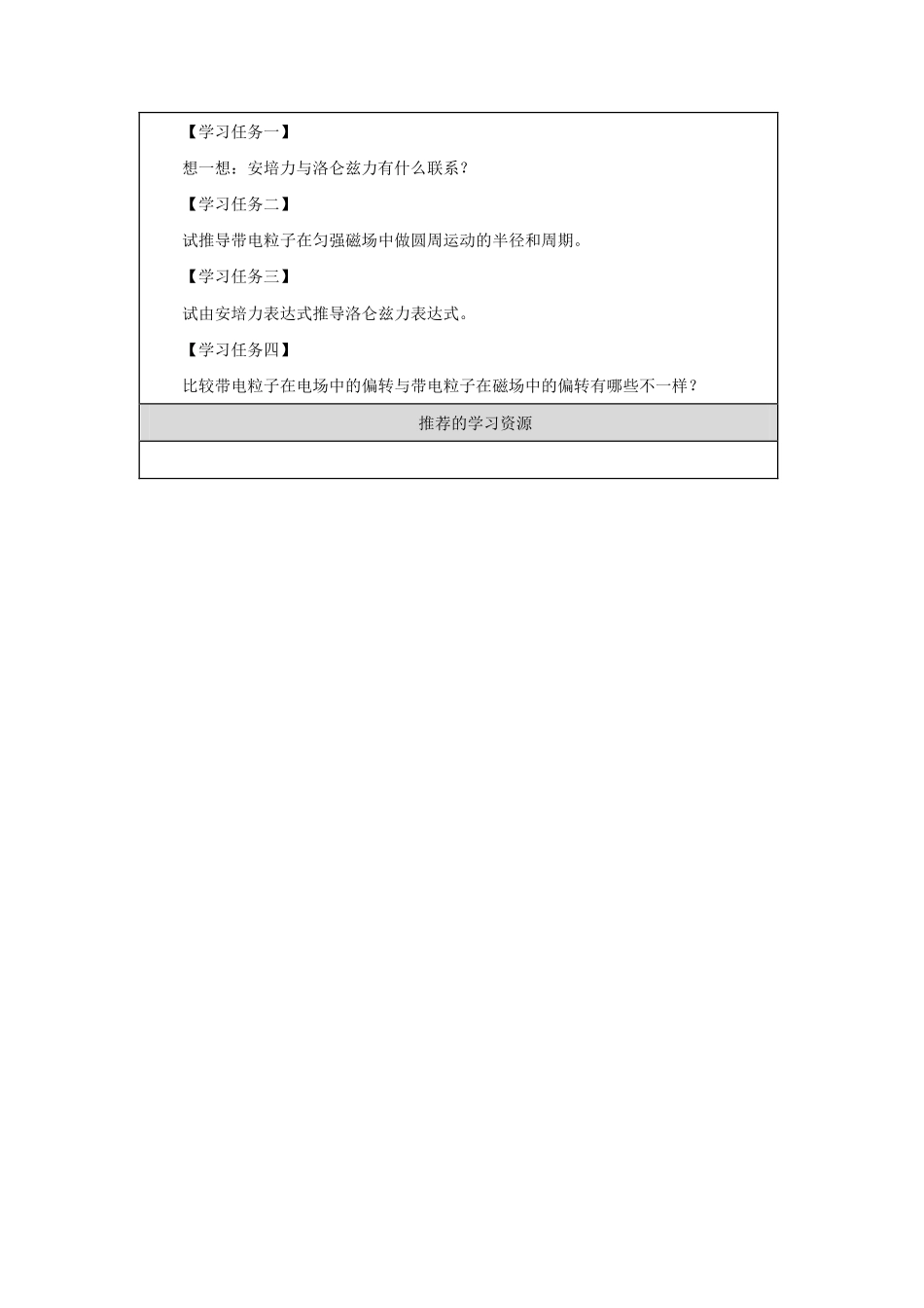 安培力与洛伦兹力复习-学习任务.pdf_第2页