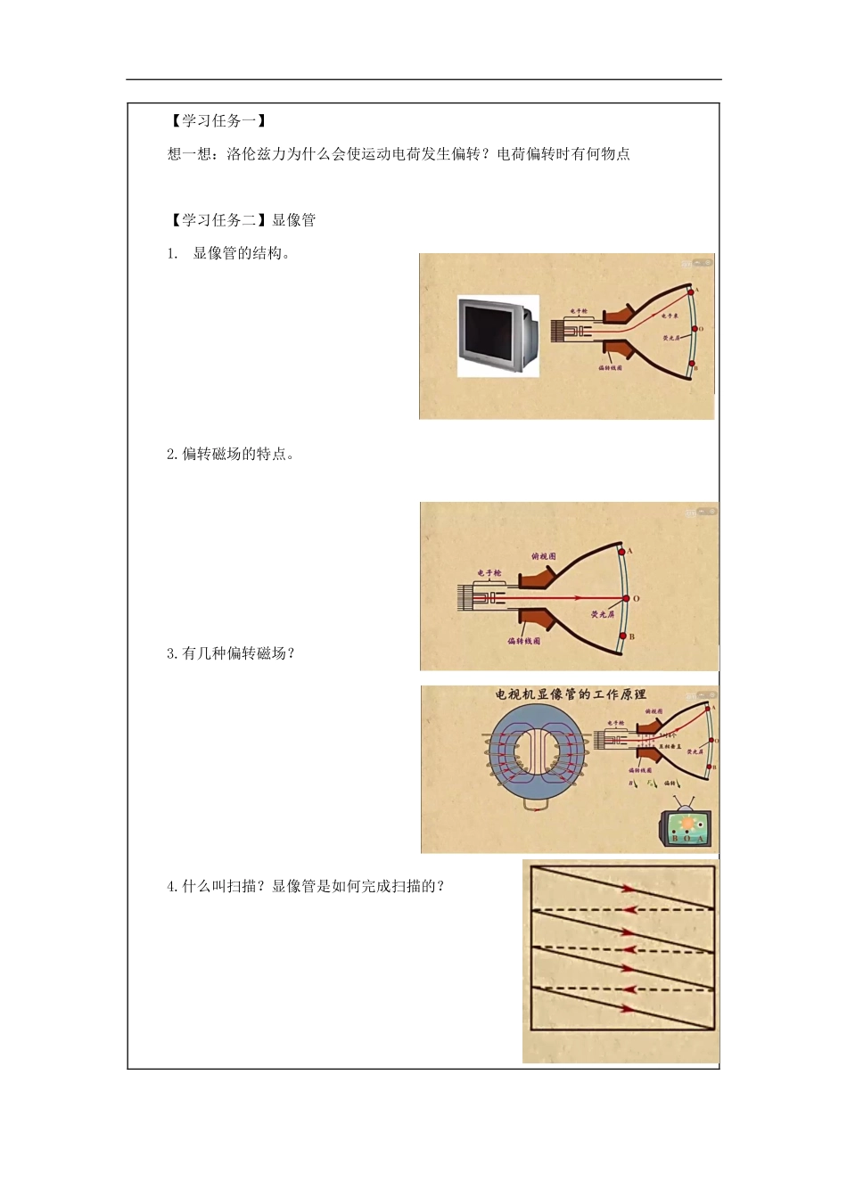 磁场对运动电荷的作用力（第二课时）-学习任务.pdf_第2页