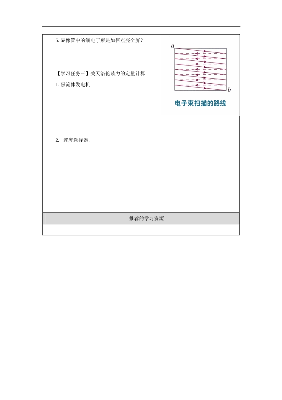 磁场对运动电荷的作用力（第二课时）-学习任务.pdf_第3页