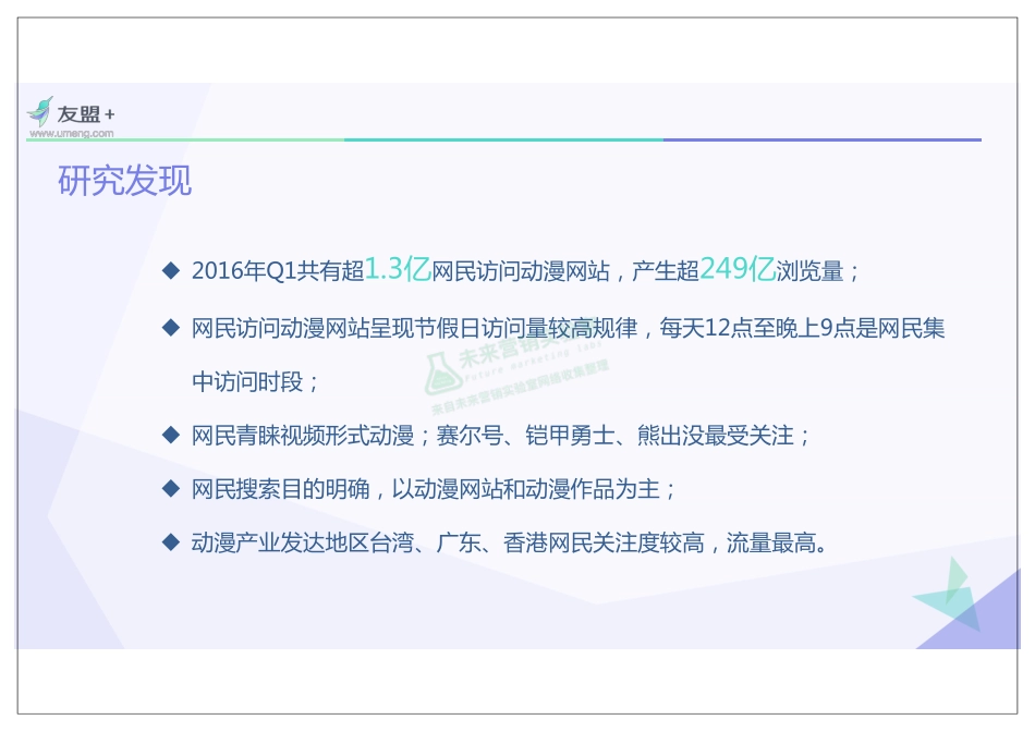 动漫行业网站用户访问行为偏好分析报告.pdf_第3页