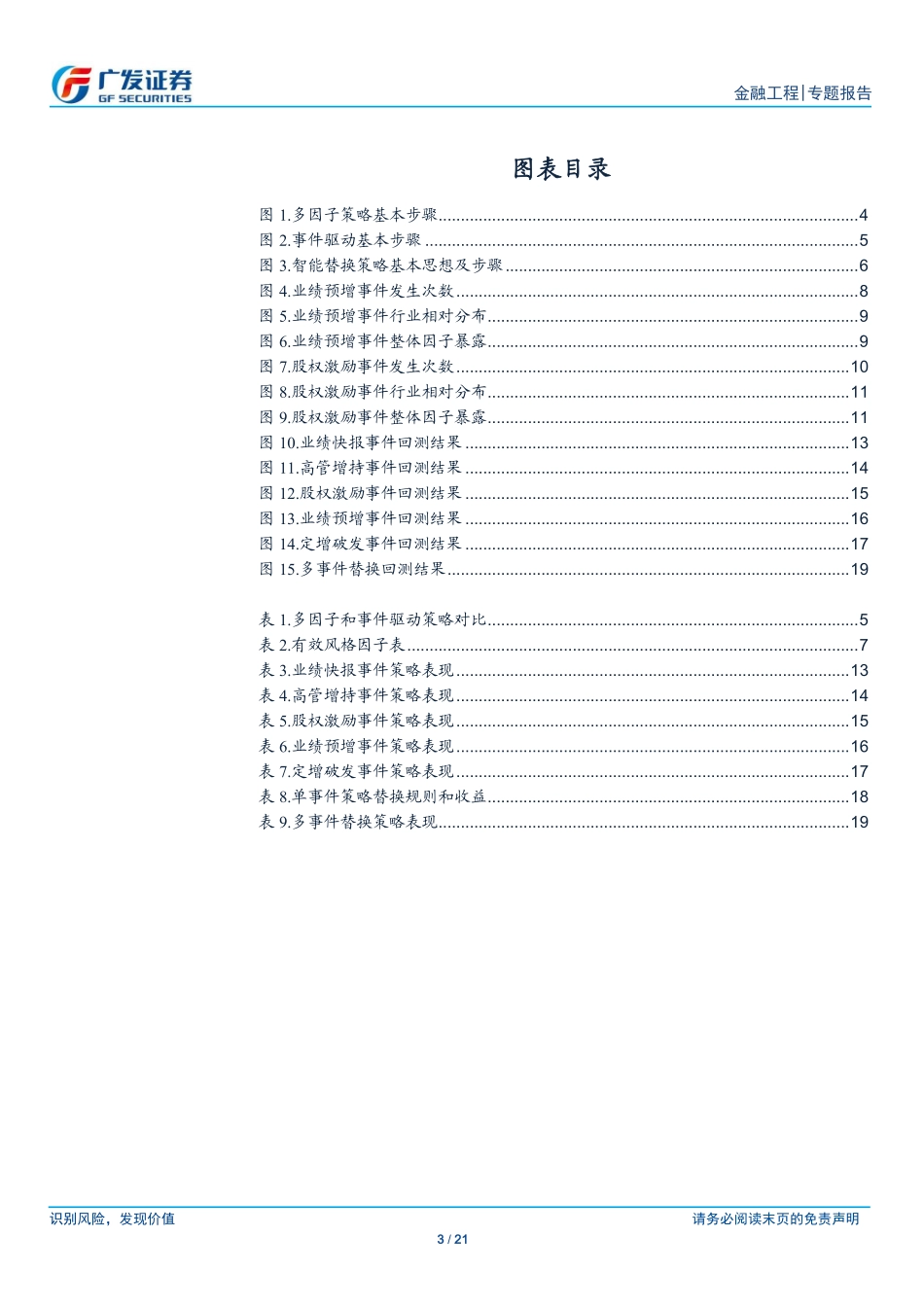 多因子Alpha系列报告之（二十八）——基于因子及事件的智能替换策略.pdf_第3页