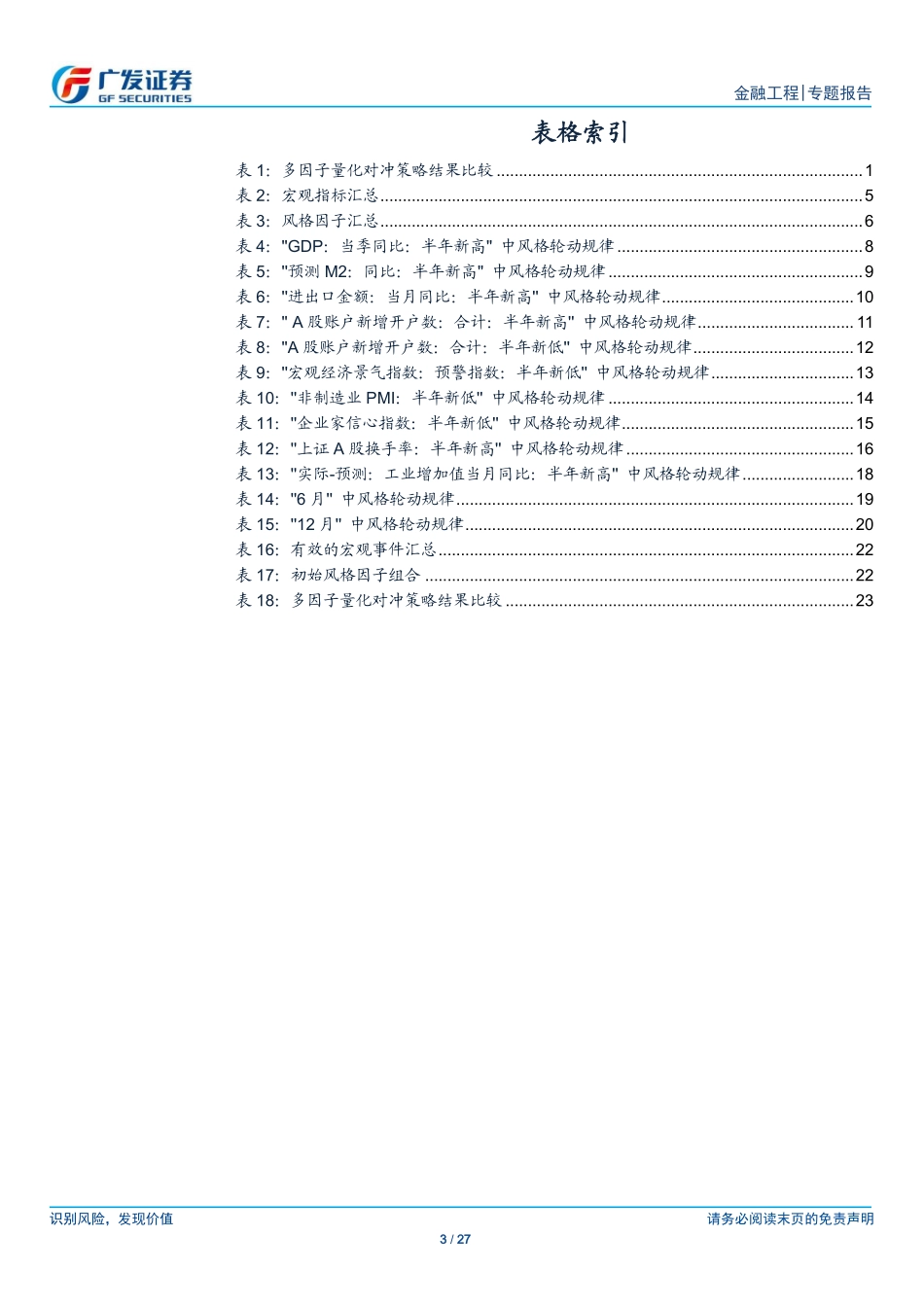 多因子Alpha系列报告之（十五）——宏观事件驱动下的风格轮动.pdf_第3页