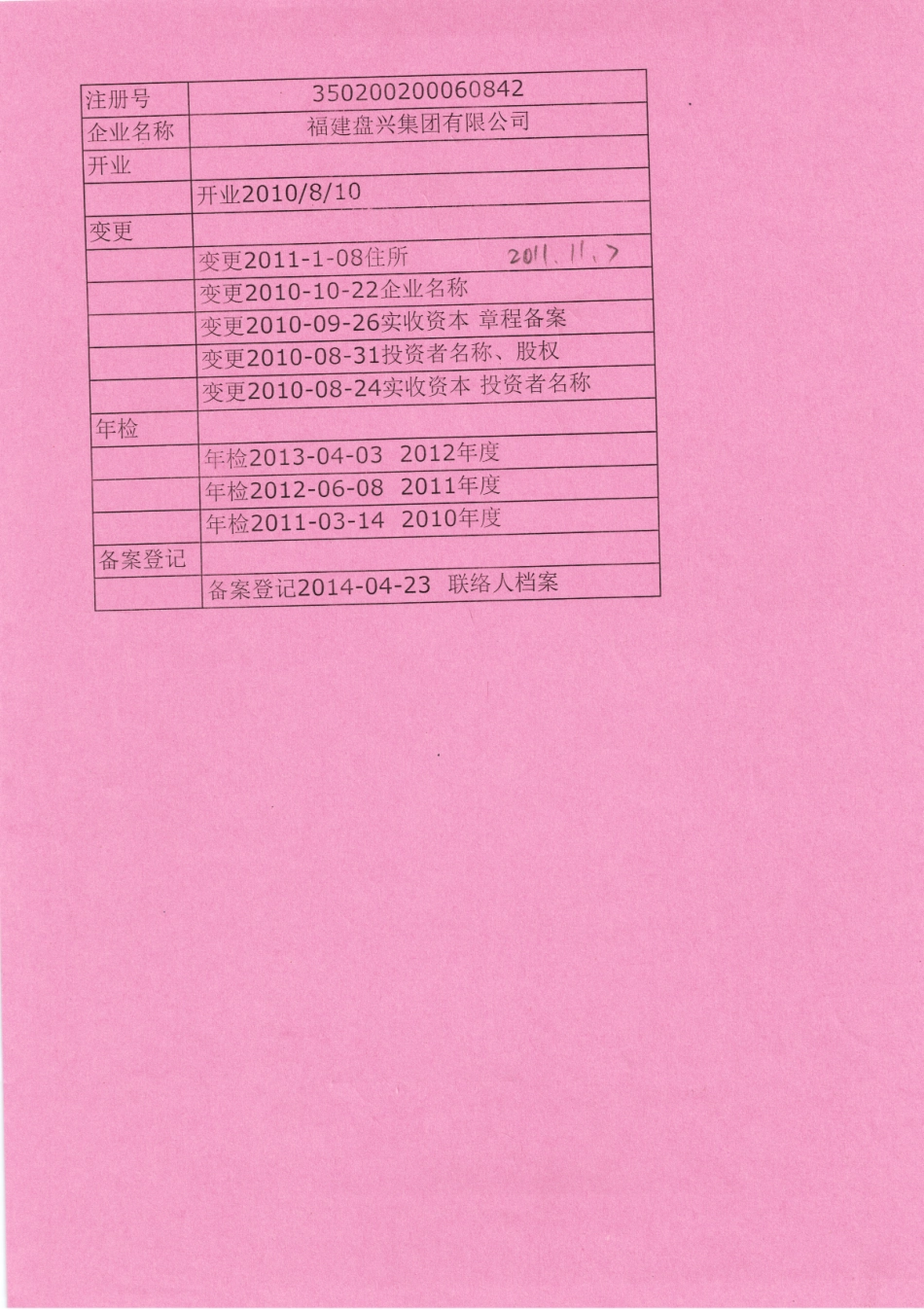 福建盘兴集团合同扫描件20160509（1）.pdf_第1页