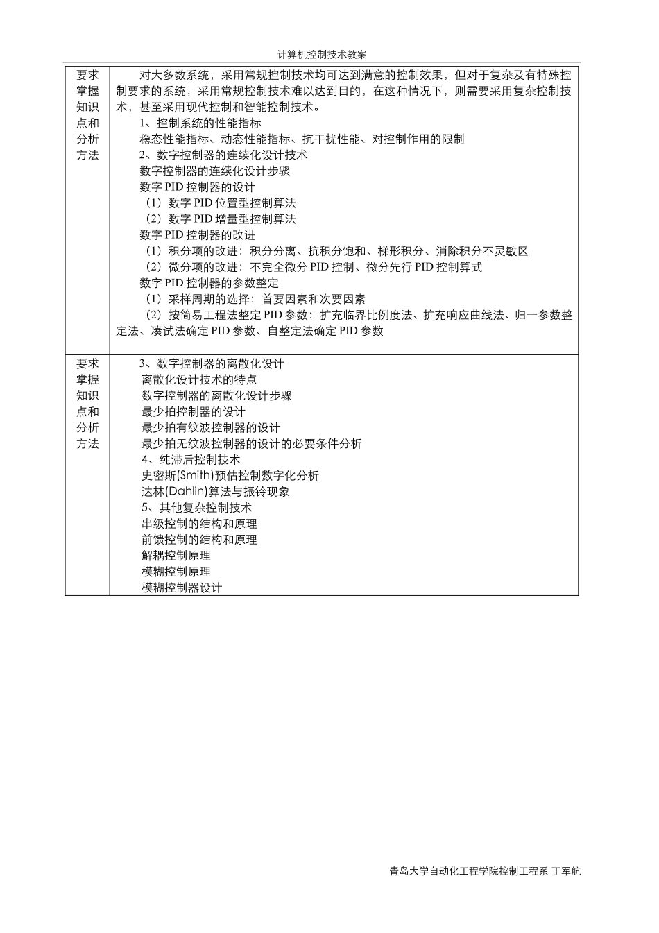 第4章 常规及复杂控制技术 教案.pdf_第2页