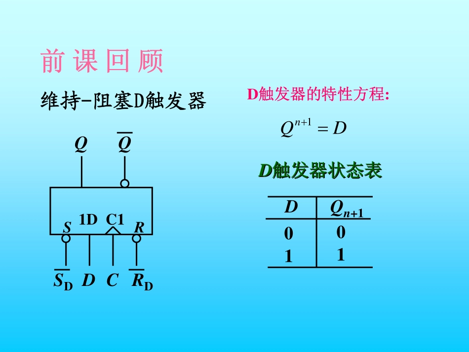 第17讲（第21章 寄存器、计数器1）.pdf_第2页