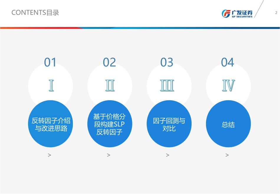 多因子Alpha系列报告之（二十五）——反转因子再优化更精准把握拐点.pdf_第2页