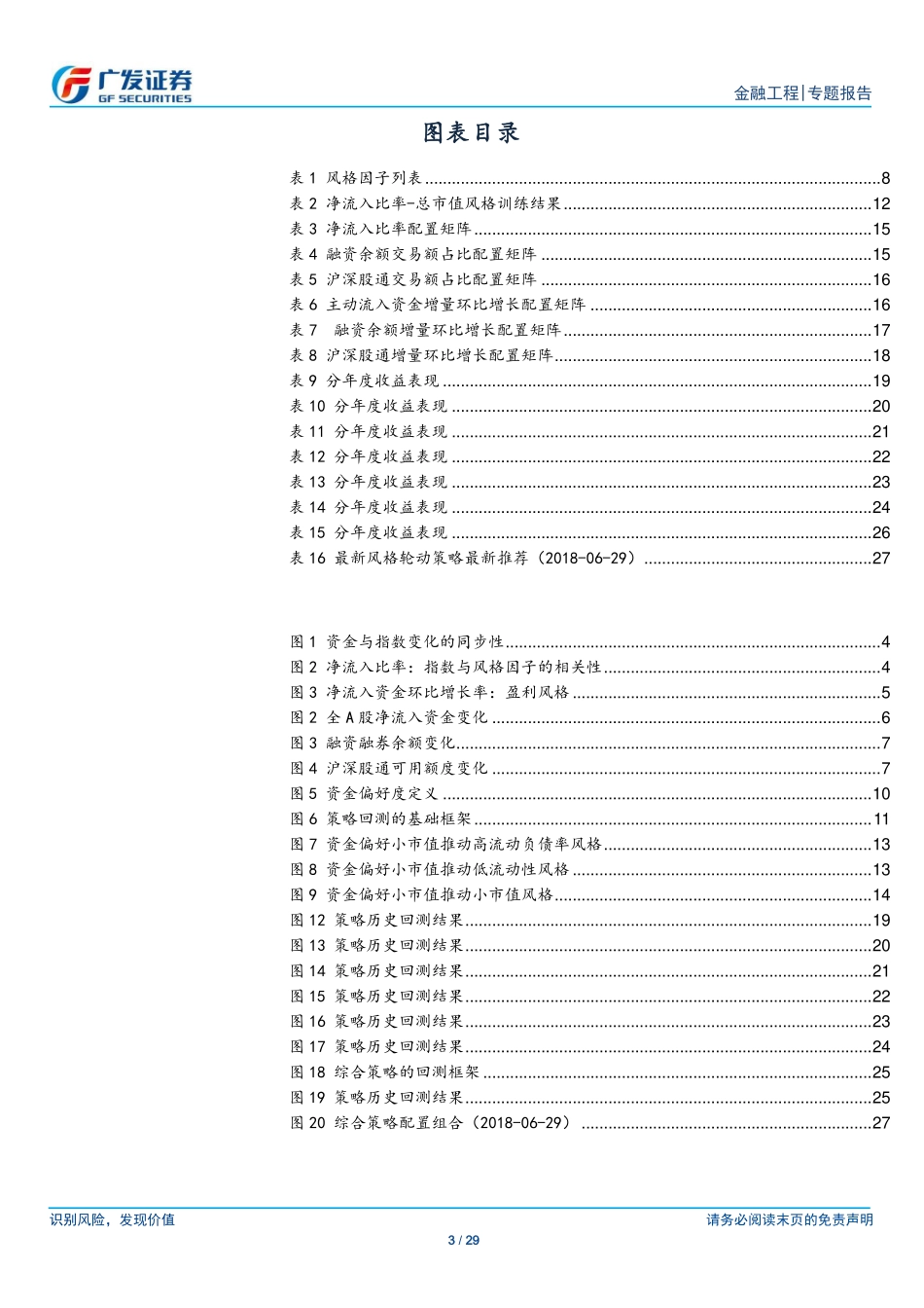多因子Alpha系列报告之（三十七）——探寻资金流背后的风格轮动规律.pdf_第3页