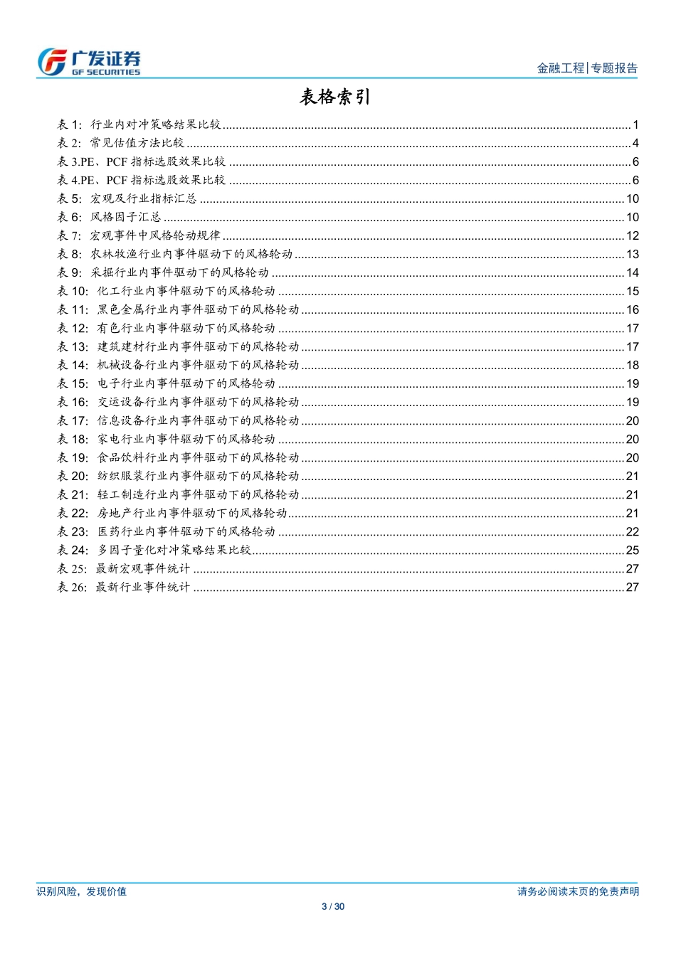 多因子Alpha系列报告之（十七）——行业事件驱动下的风格轮动.pdf_第3页