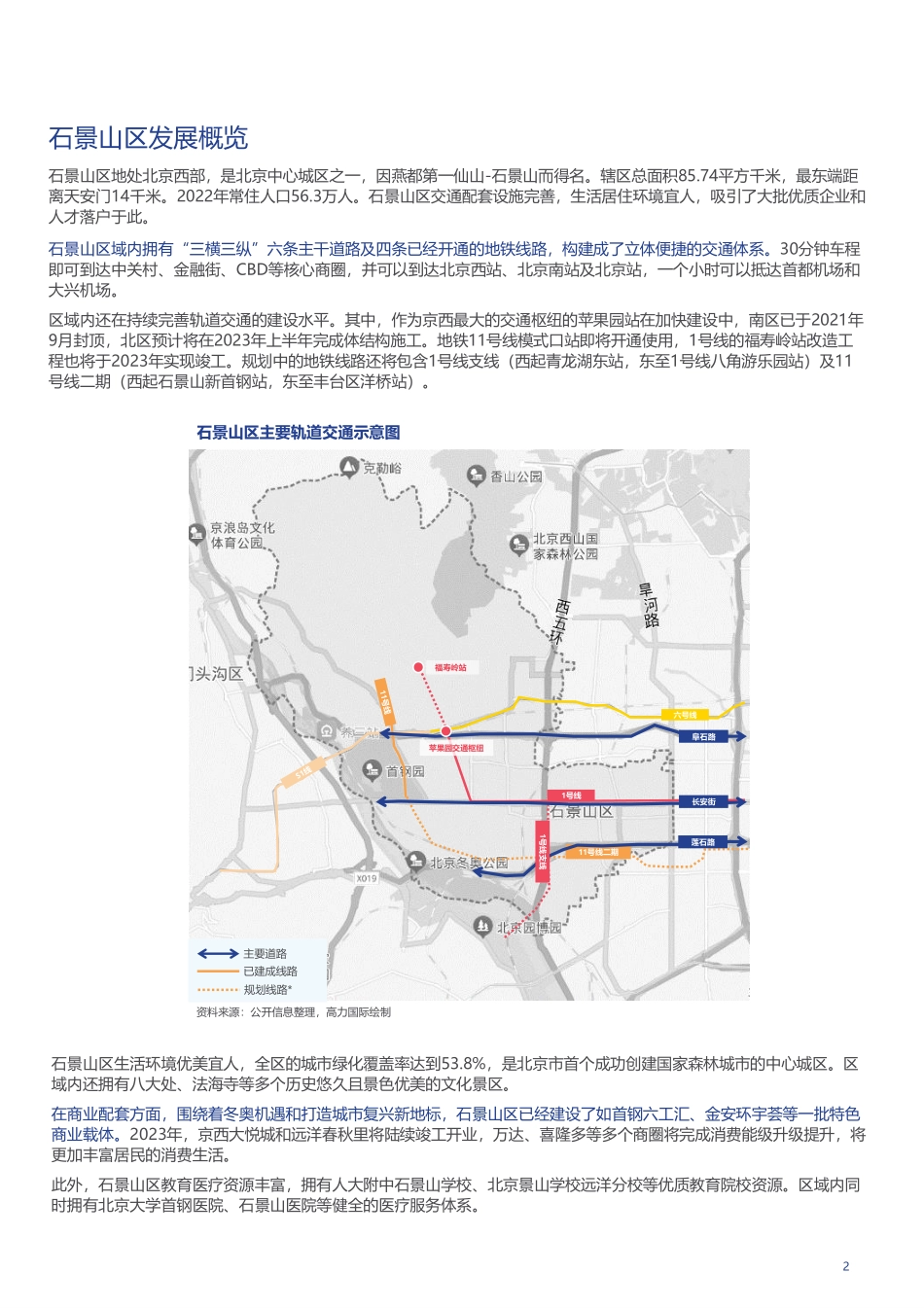 高力国际-首都“西大门”城市复兴新地标-9页-WN5.pdf_第3页