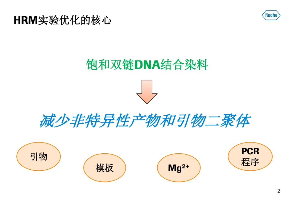 高分辨率熔解曲线实验优化建议.pdf_第2页