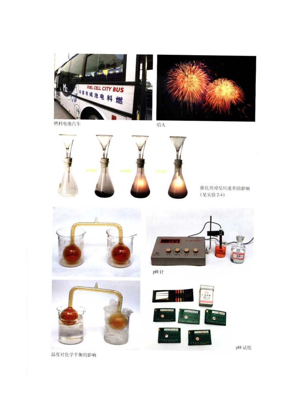 高中化学选修4化学反应原理.pdf_第2页