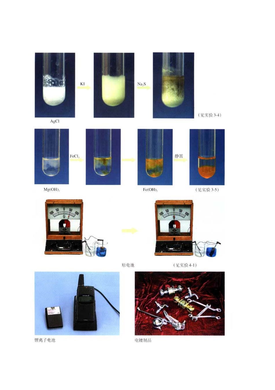 高中化学选修4化学反应原理.pdf_第3页