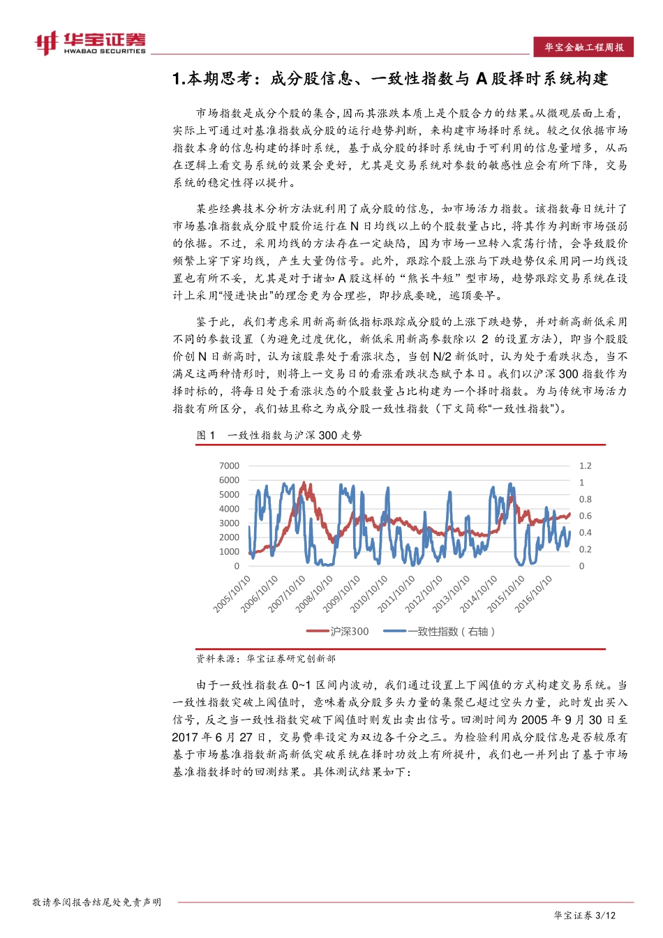华宝证券_2017-07-03_量化资产配置与组合投资周报：成分股信息、一致性指数与A股择时系统构建.pdf_第3页