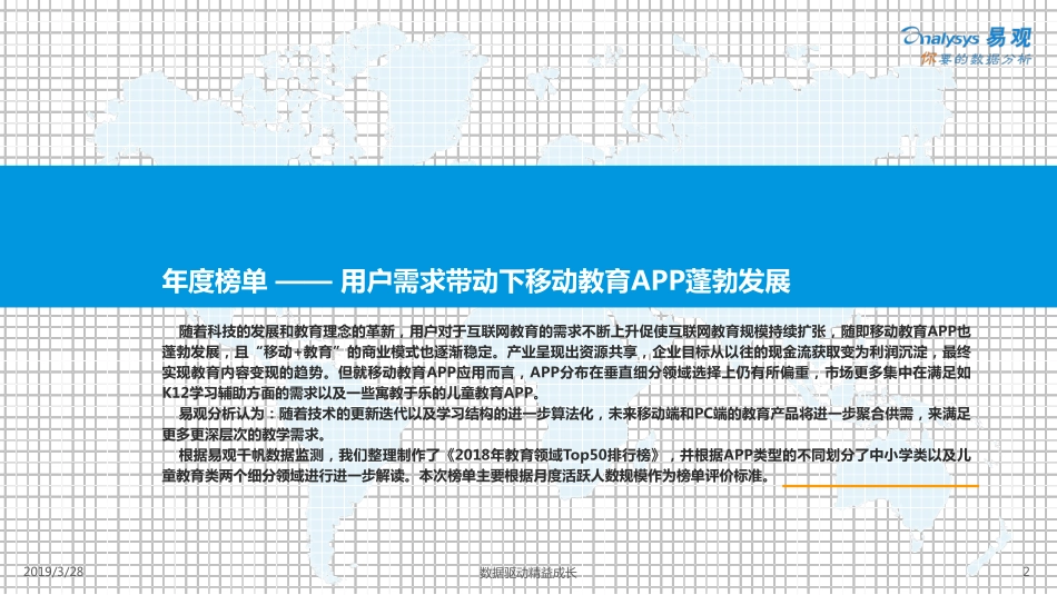 互联网教育行业年度APP TOP50发布.pdf_第3页