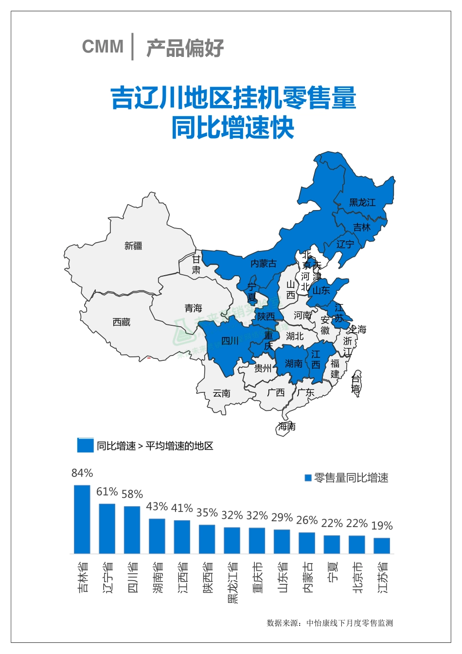 空调区域用户画像.pdf_第3页