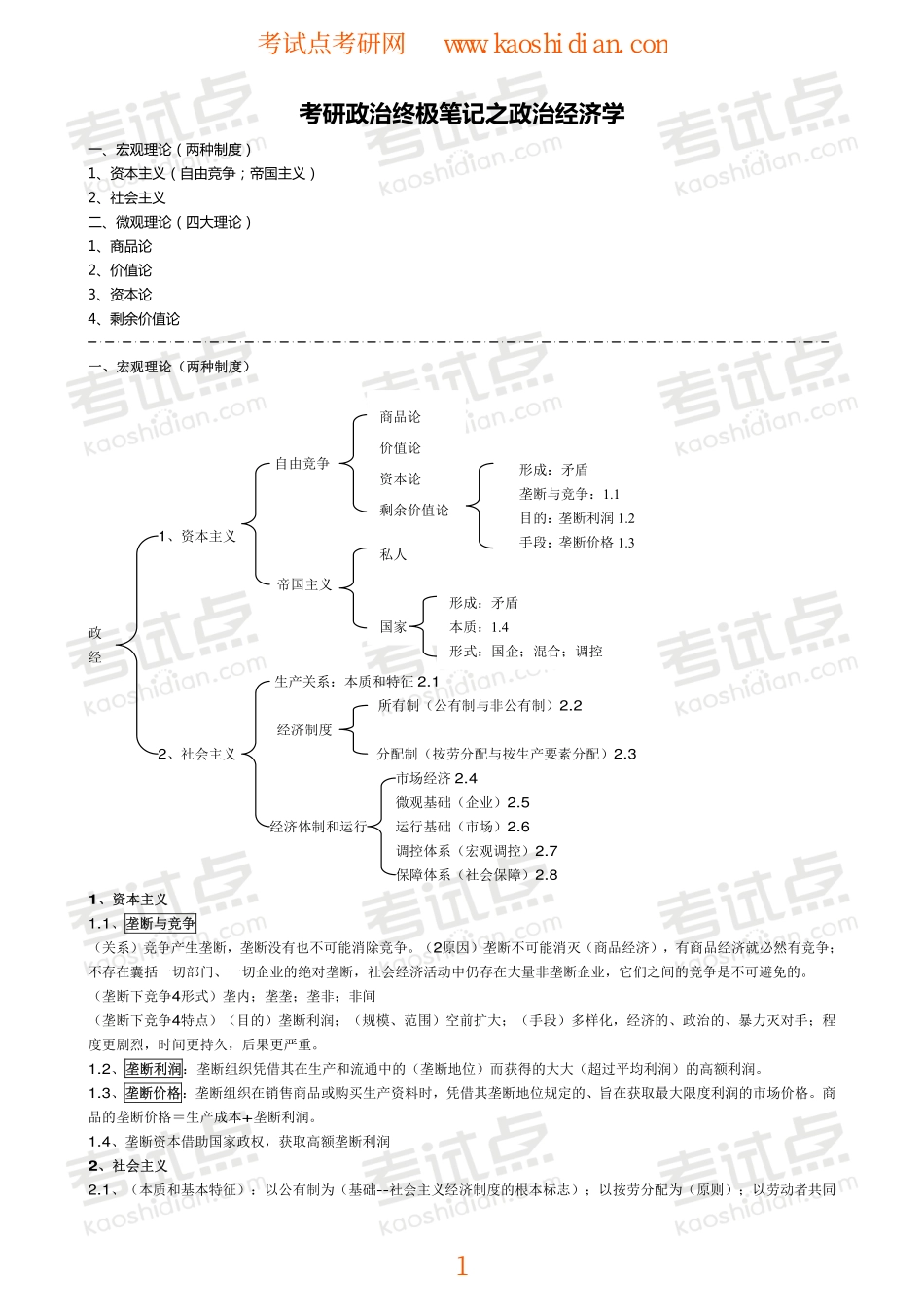 考研政治终极笔记之政治经济学（24小时搞掂政治）.pdf_第1页