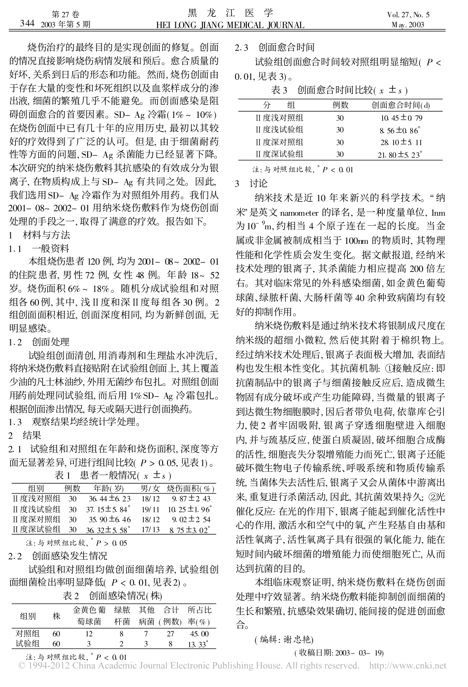 纳米烧伤敷料在烧伤创面中的应用_曲滨.pdf_第2页