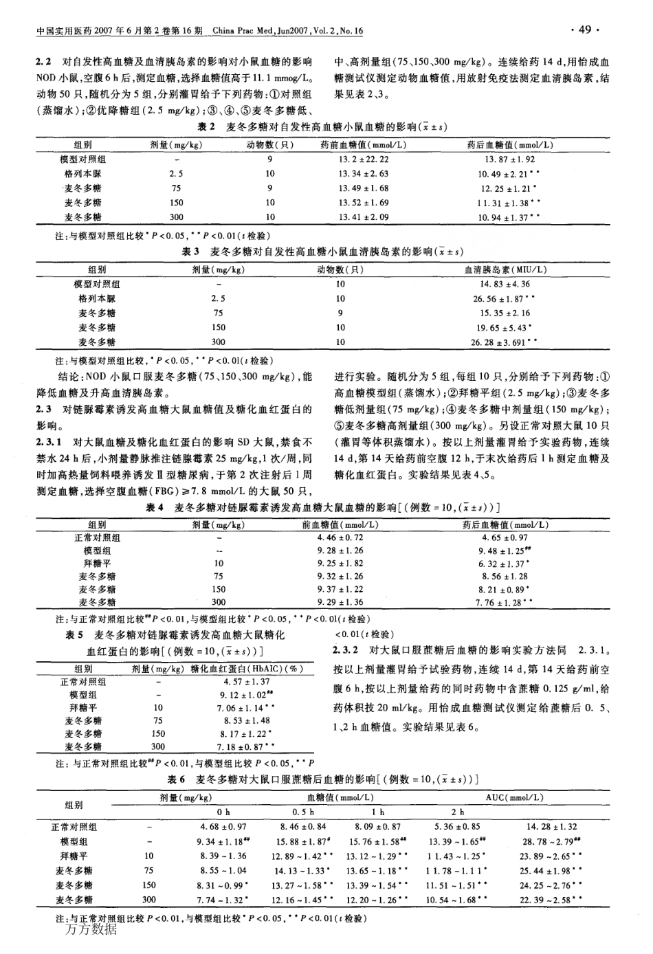 麦冬多糖降血糖作用的药效学观察.pdf_第2页