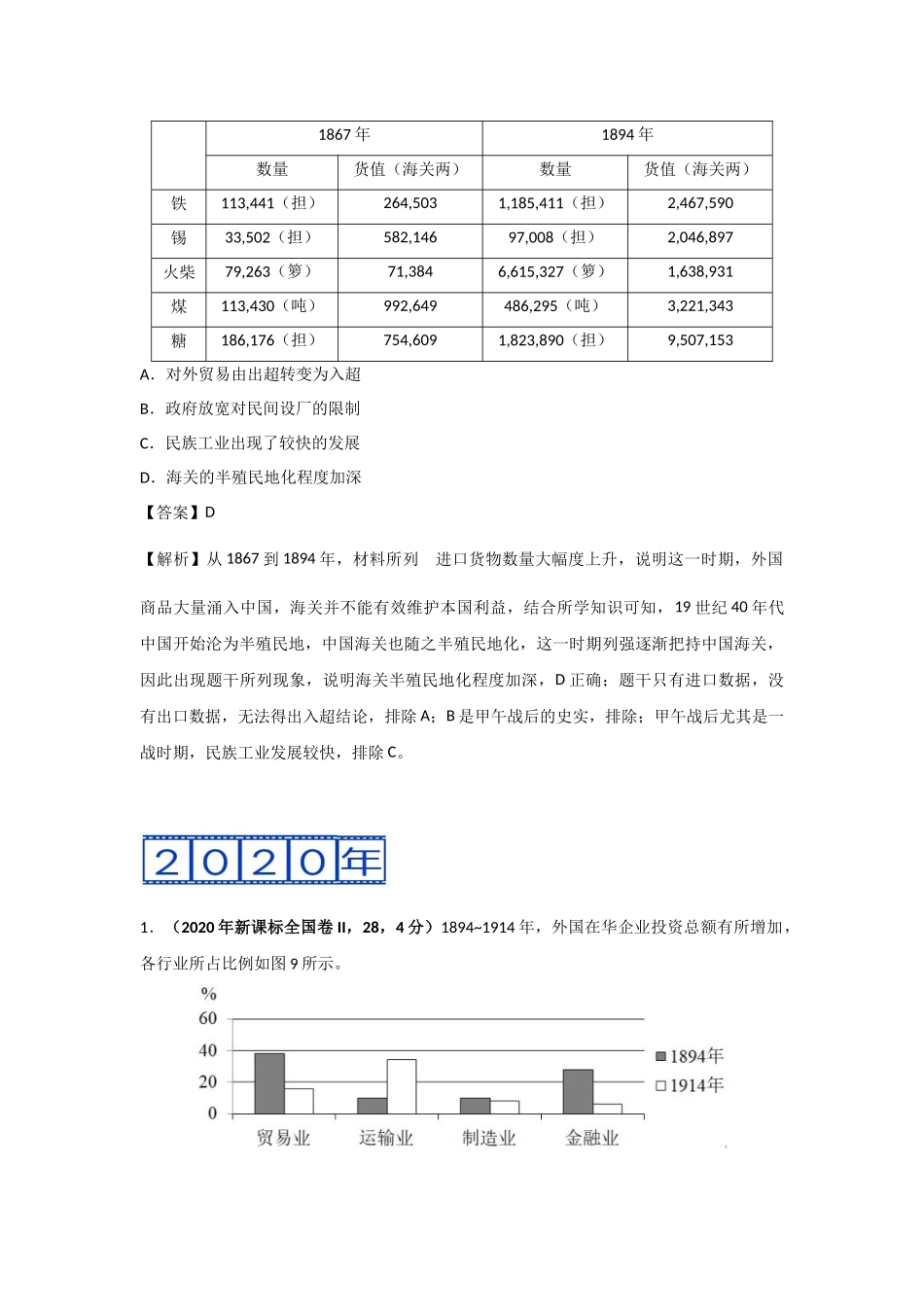 三年高考（2019-2021）历史试题分项汇编——专题09 近代中国的经济（教师版）.doc_第2页