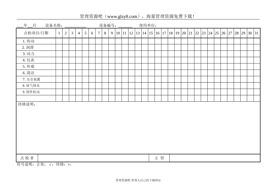 设备日常点检表-112.doc_第1页