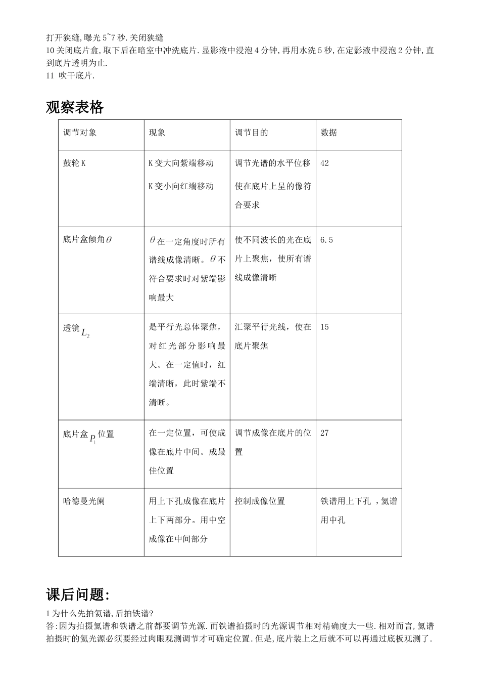 摄谱与读谱实验报告 朱业俊 PB07013077.doc_第3页