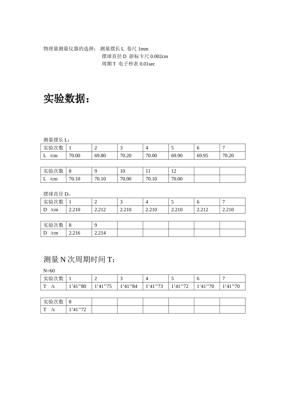实验名称： 单摆的设计和研究2.doc_第2页