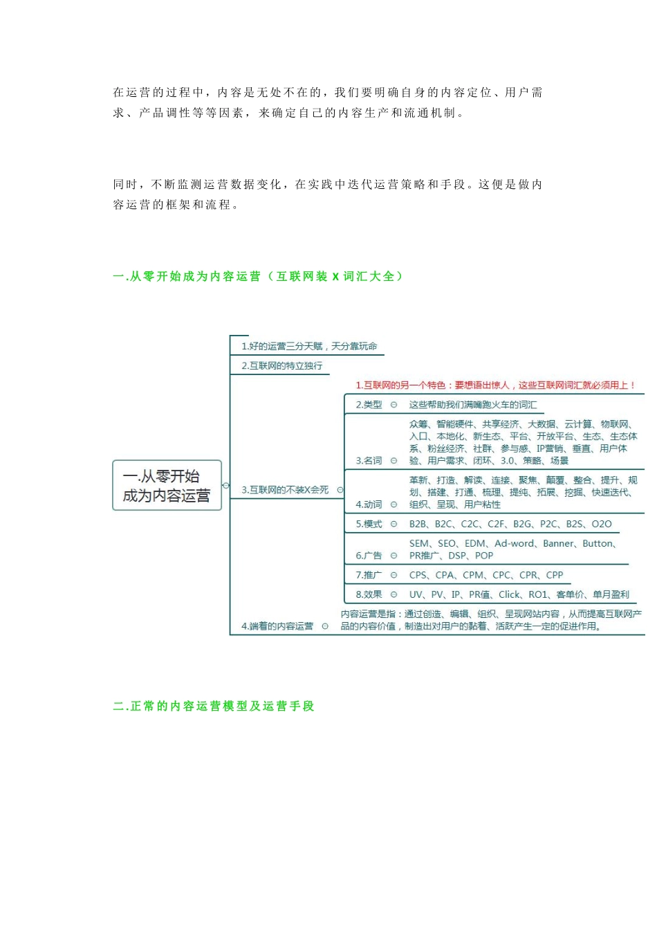 内容运营方案 .pdf_第1页