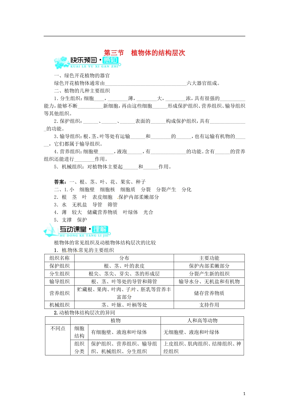 植物体的结构层次 习题3 含答案.doc_第1页