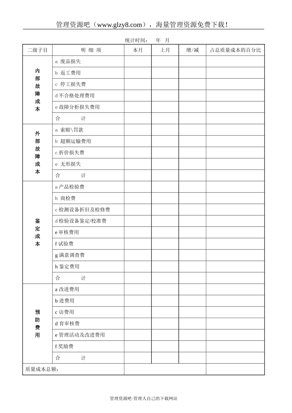质量成本分析报告-037.doc_第1页