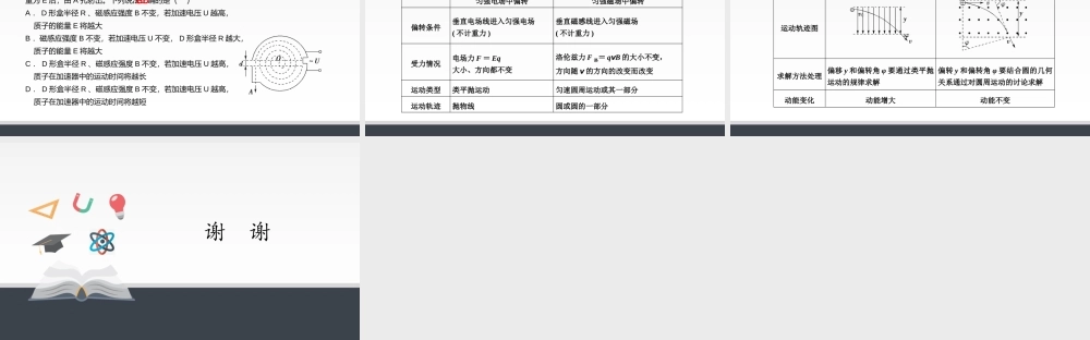 质谱仪与回旋加速器(1).pptx
