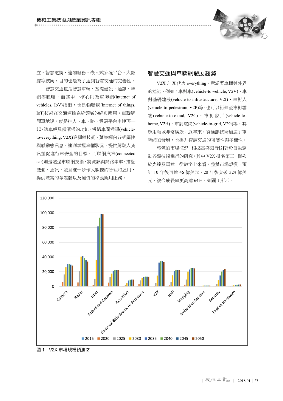 智慧交通与车联网发展趋势.pdf_第2页