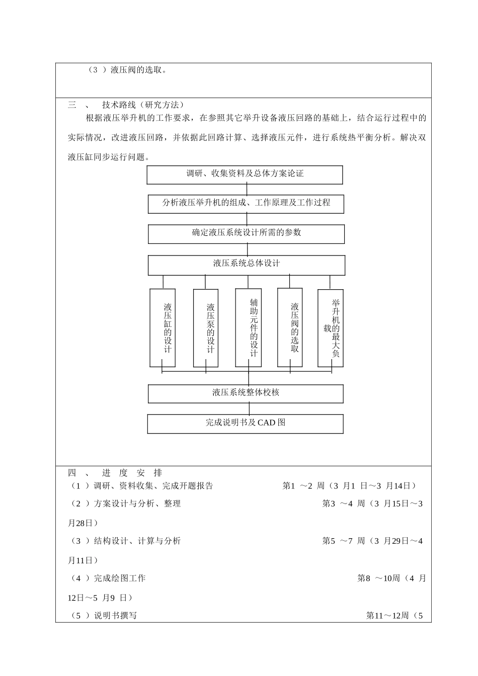 汽车举升机液压系统设计开题报告.doc_第2页