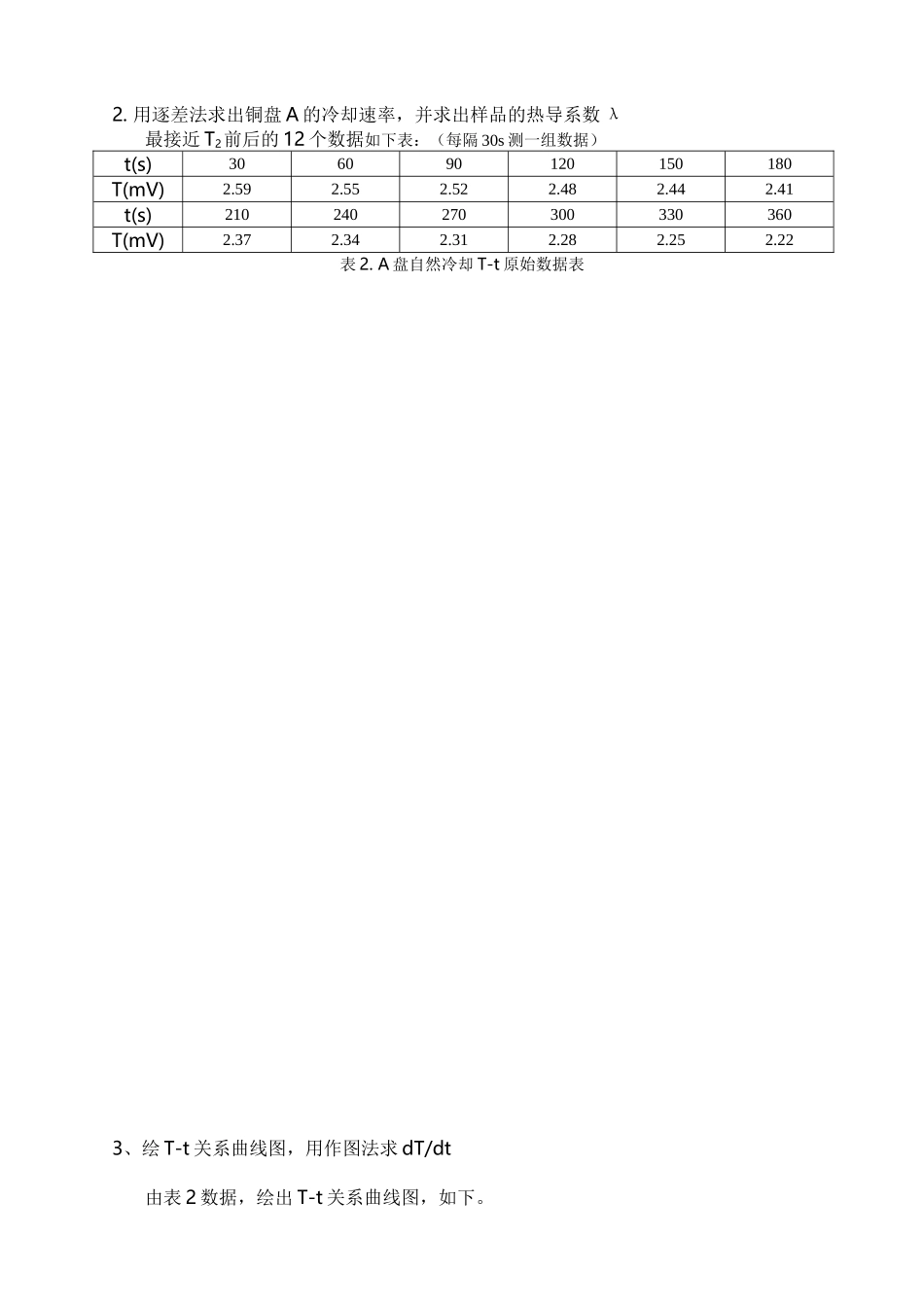 热导系数的测量 (2).doc_第3页