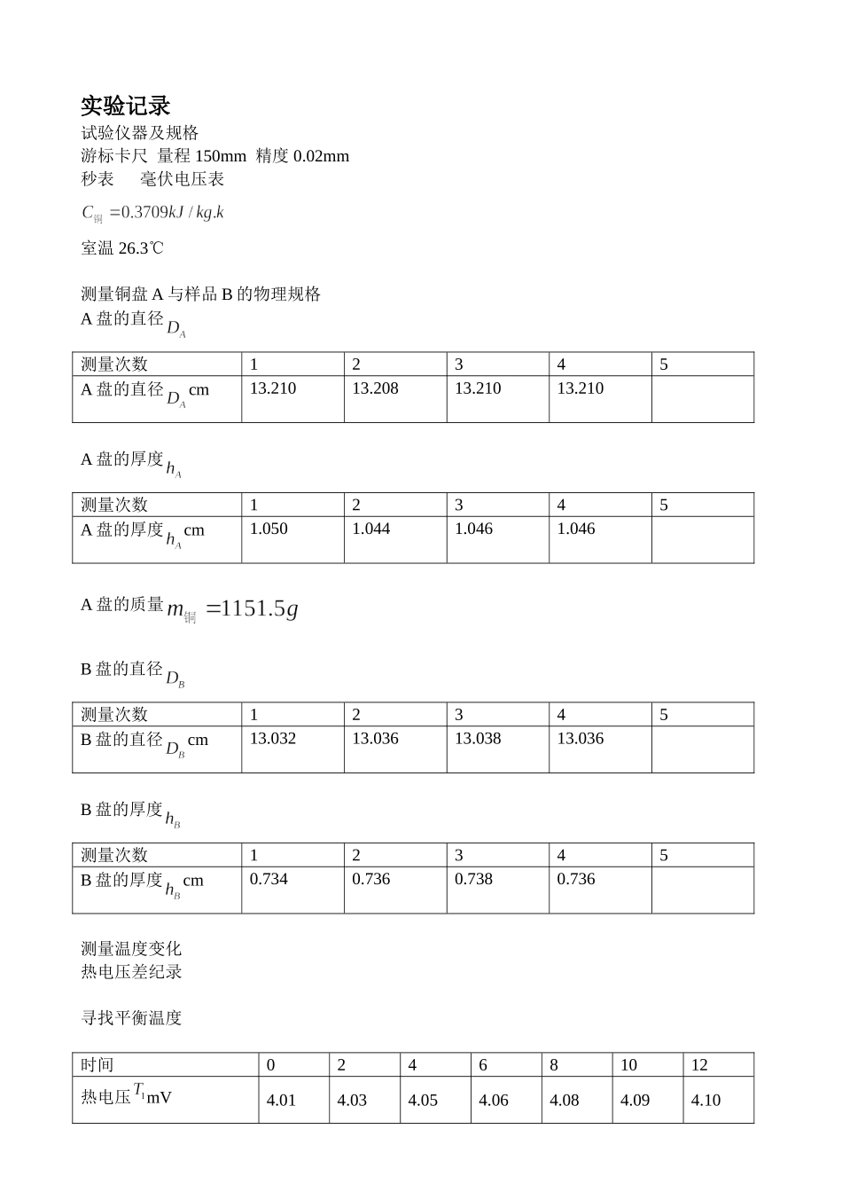 热导系数的测量Pb07013077朱业俊.doc_第2页