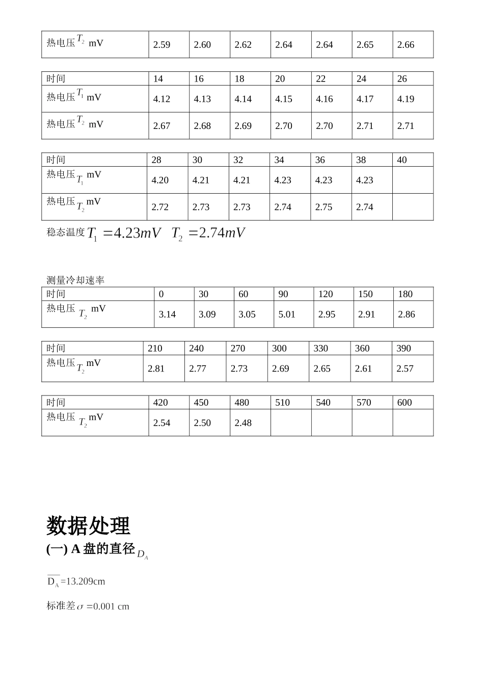 热导系数的测量Pb07013077朱业俊.doc_第3页