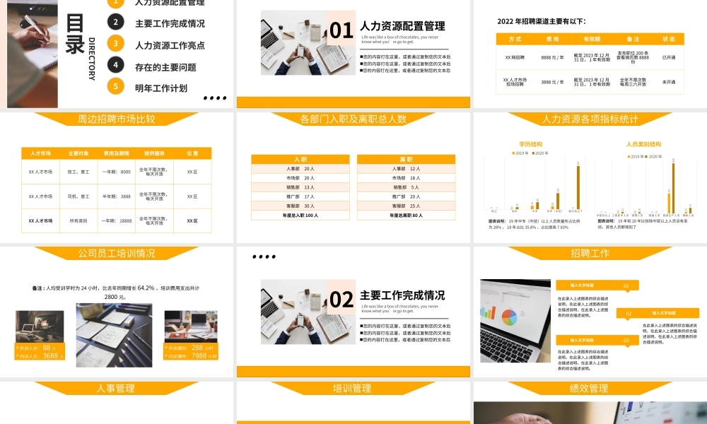 人力资源年终述职报告.pptx