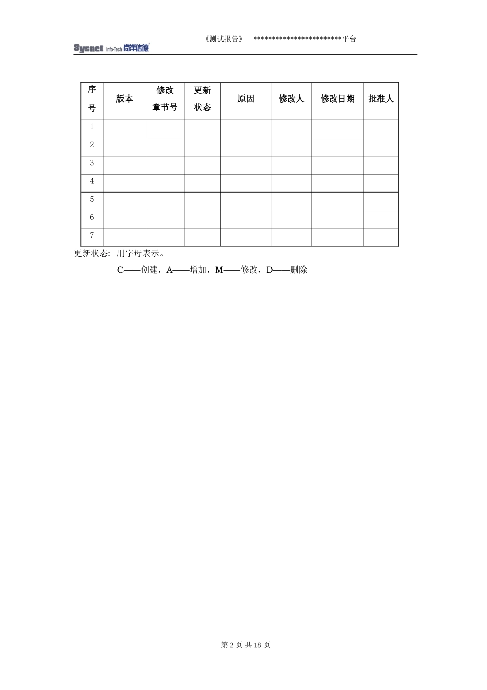 软件测试报告实例.doc_第2页