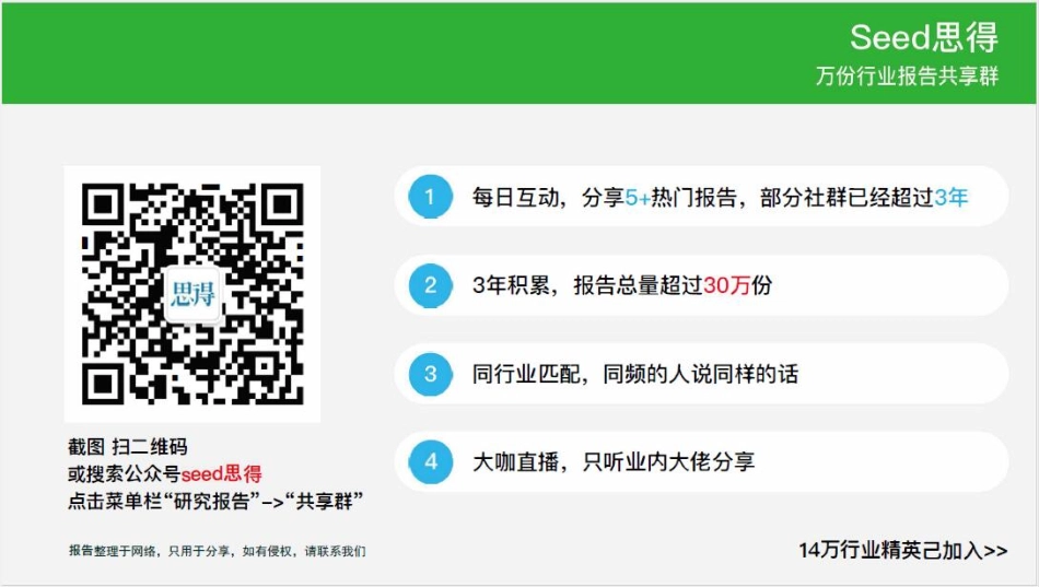 车联网指南发布中美互相加征关税.pdf_第2页