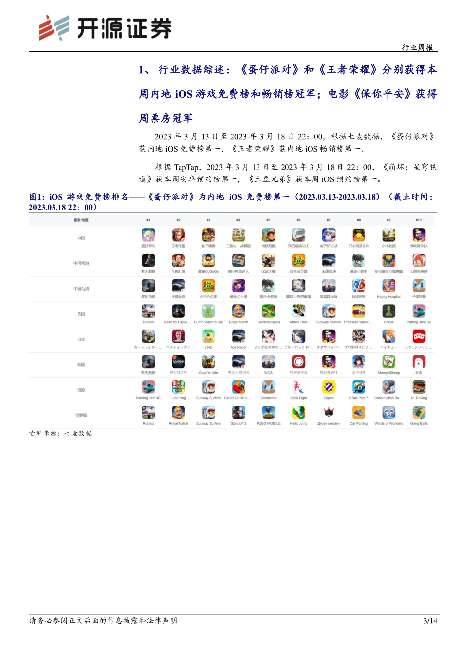 传媒行业周报：全面拥抱AIGC+布局游戏、电商、教育核心标的.pdf_第3页