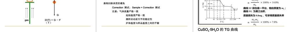 实验26 TG-DTA研究CuSO4-5H2O-2.ppt