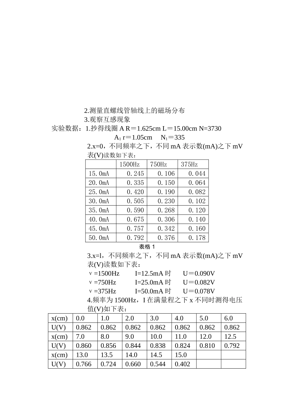 实验报告(5).doc_第2页